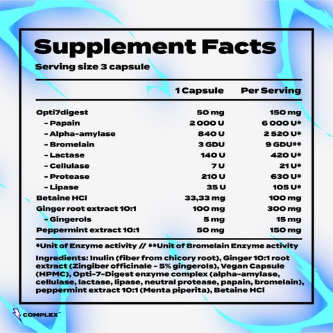 Complex™ Digestive Enzyme Complex - složení